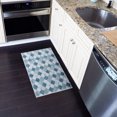 thumbnail image 2 of Non-Skid Ultra-Thin Area Rugs Washable Multipurpose 20 x 31 Inches Floor Mat, 2 of 7