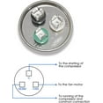thumbnail image 5 of TOMORAL 45+5 MFD 45/5 uF ±5% 370VAC/440 Volt CBB65 Dual Run Round Capacitor for AC. for Condenser Straight Cool or AC Motor and Fan Starting or Heat Pump Air Conditioner (Universal Compatibility)), 5 of 5