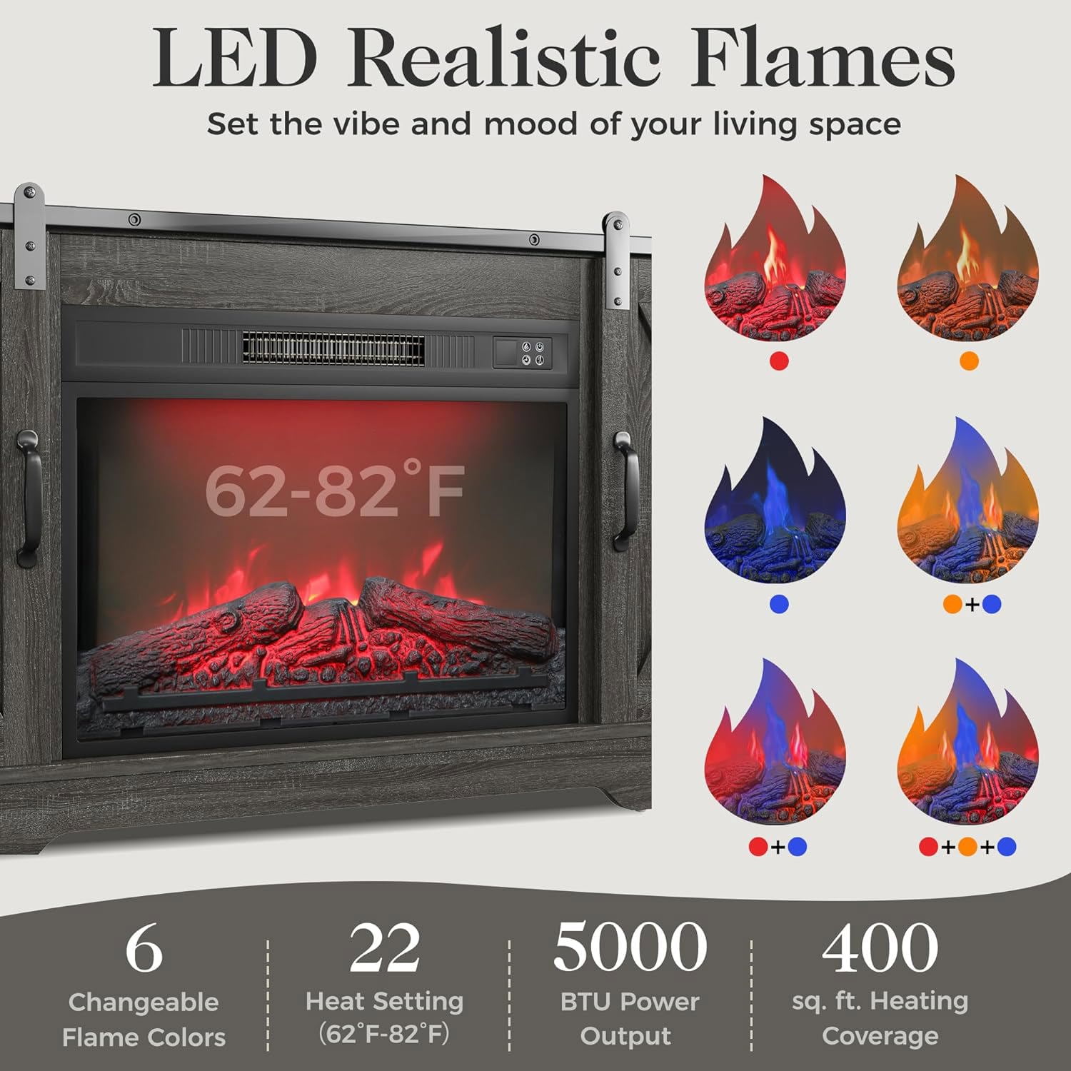 CozyHom 23 Inch Electric 27 °C Adjustable Flame Colors Fireplace