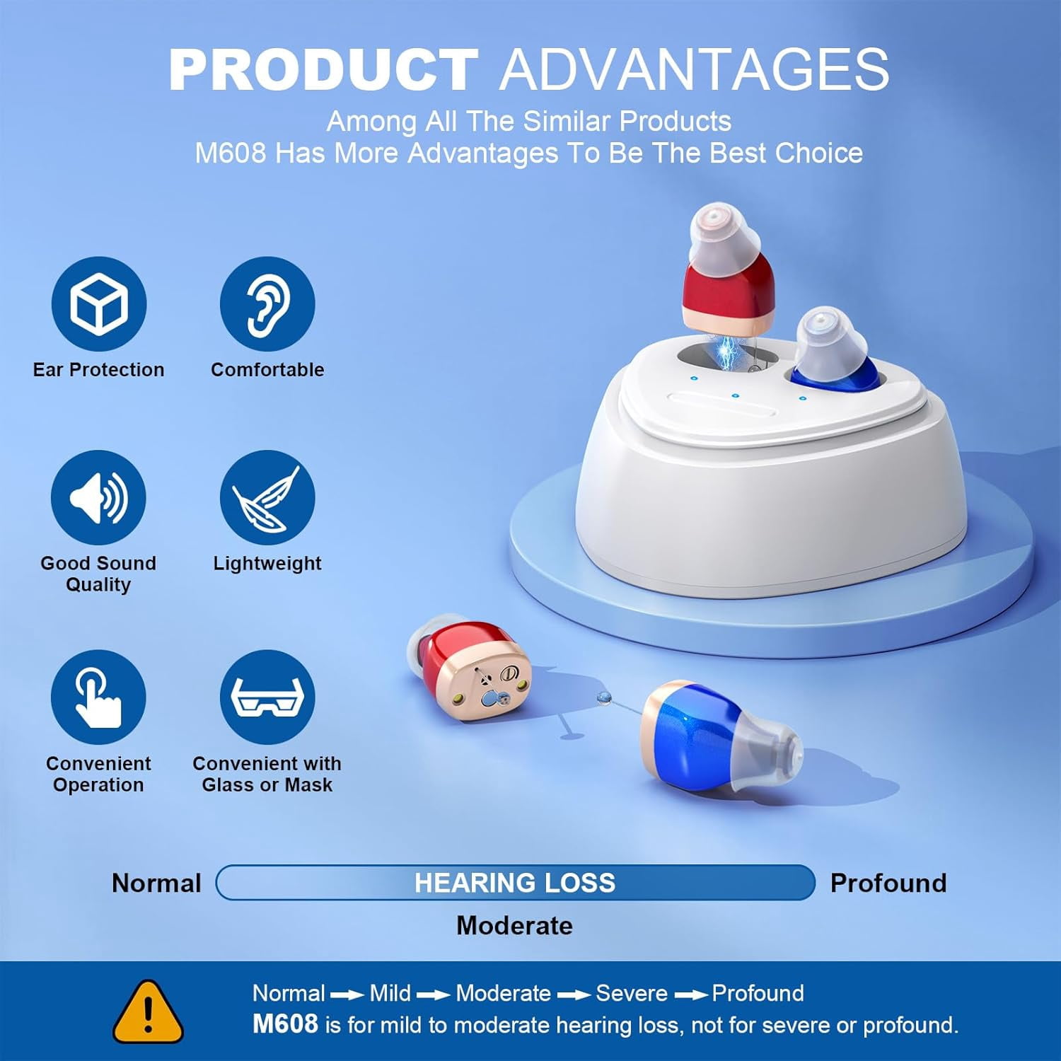 Rechargeable Hearing Aids For Seniors With Noise Canceling,Hearing Amplifier For Adults,Digital In Ear Hearing Aids, Hearing Assist Devices With Volume Control Magnetic Contact Charging Box,Blue&Red