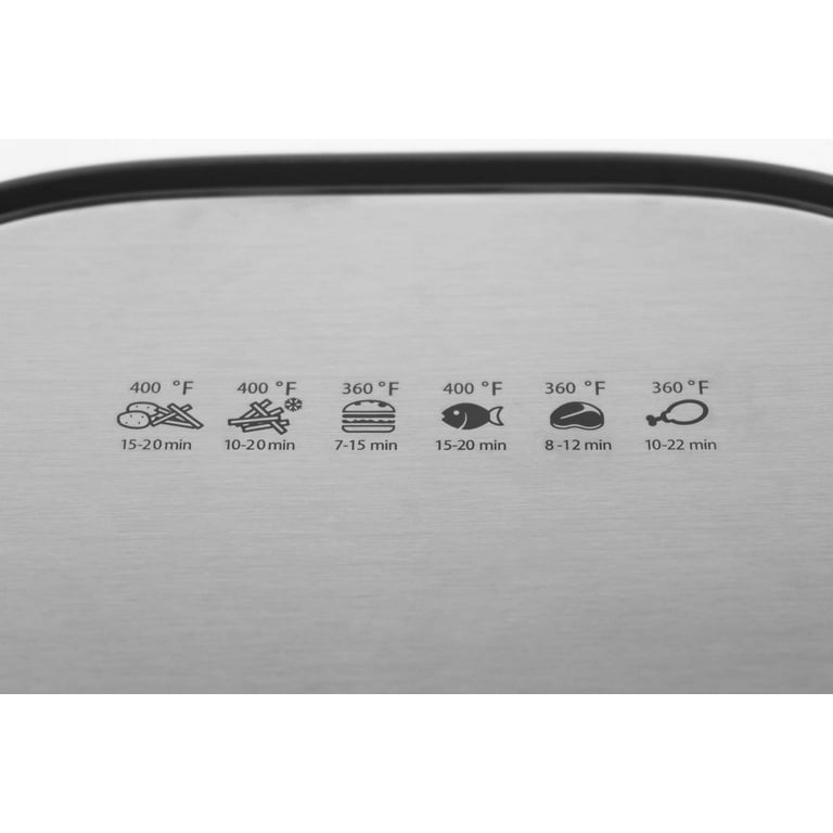 Electrolux Oven Symbols Meaning