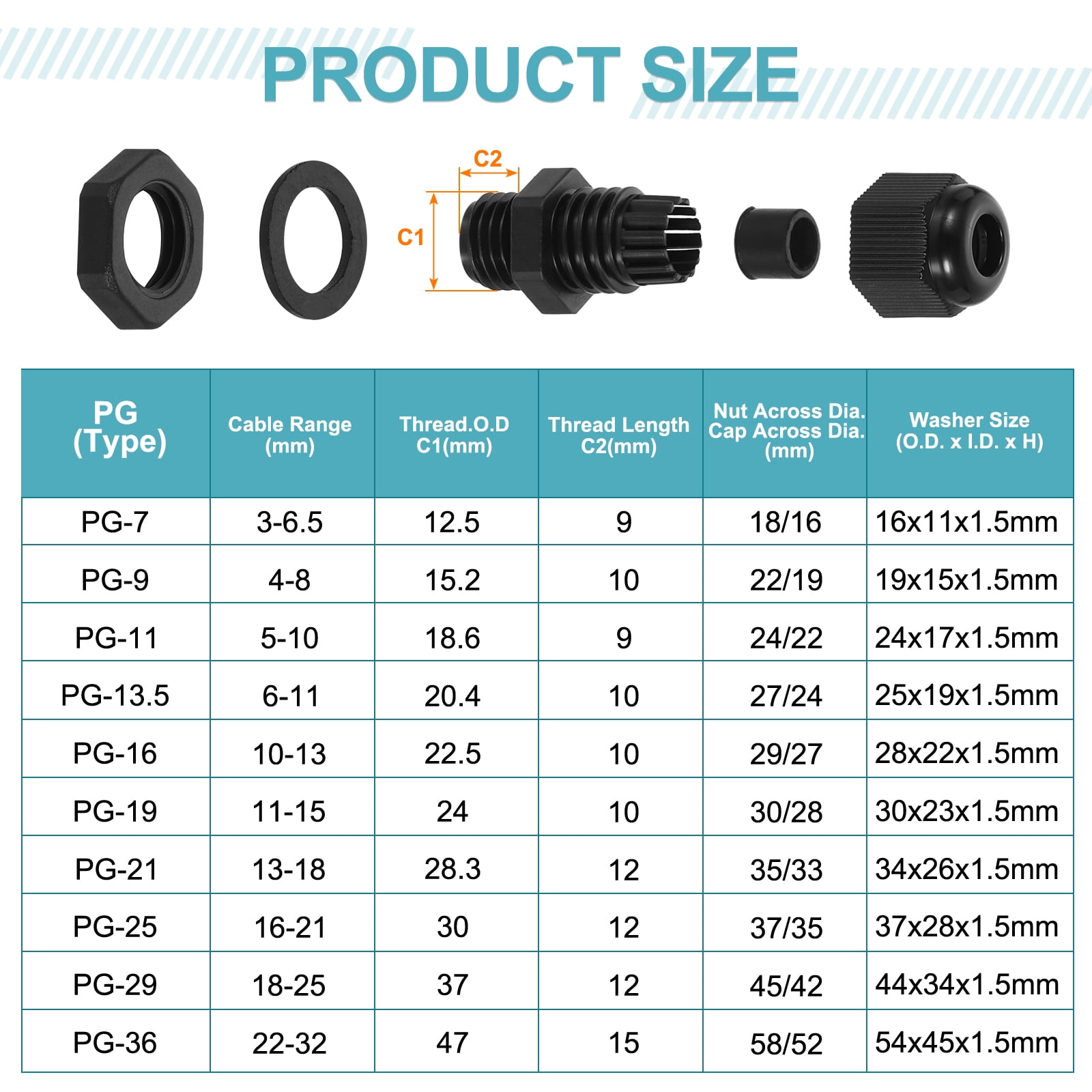 15Pack PG21 Nylon Cable Glands, Waterproof Wire Grommet with Washers, Black
