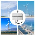 View all media