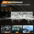 thumbnail image 6 of 2PCS Clear Lens Rear Bumper Tail Light Rear Light Brake Lights Backup Lights Reverse Light Turn Signal Light For 1987 1988 1989 1990 1991 1992 1993 Ford Mustang No bulb/Socket Included, 6 of 7