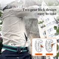 thumbnail image 3 of Tool Holster - Improve The Way You Carry Your Power Drill, Driver, Multitool, Pneumatic, Multi-Tool, 3 of 8