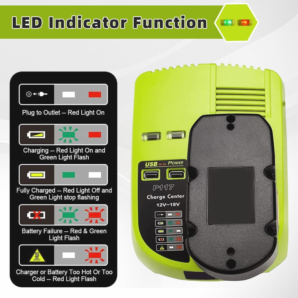 P117 Lithium Ion Dual Chemistry Battery Charger for Ryobi One+ 18V Lithium-Ion NiCd NiMh Battery P100 P101 P102 P103 P104 P105 P107 P108 P118 with 2 USB Port