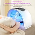 thumbnail image 4 of INSMART LED Light Therapy Mask, 7 Colors Foldable Facial Skin Care Device with Nano Steamer, 4 of 7