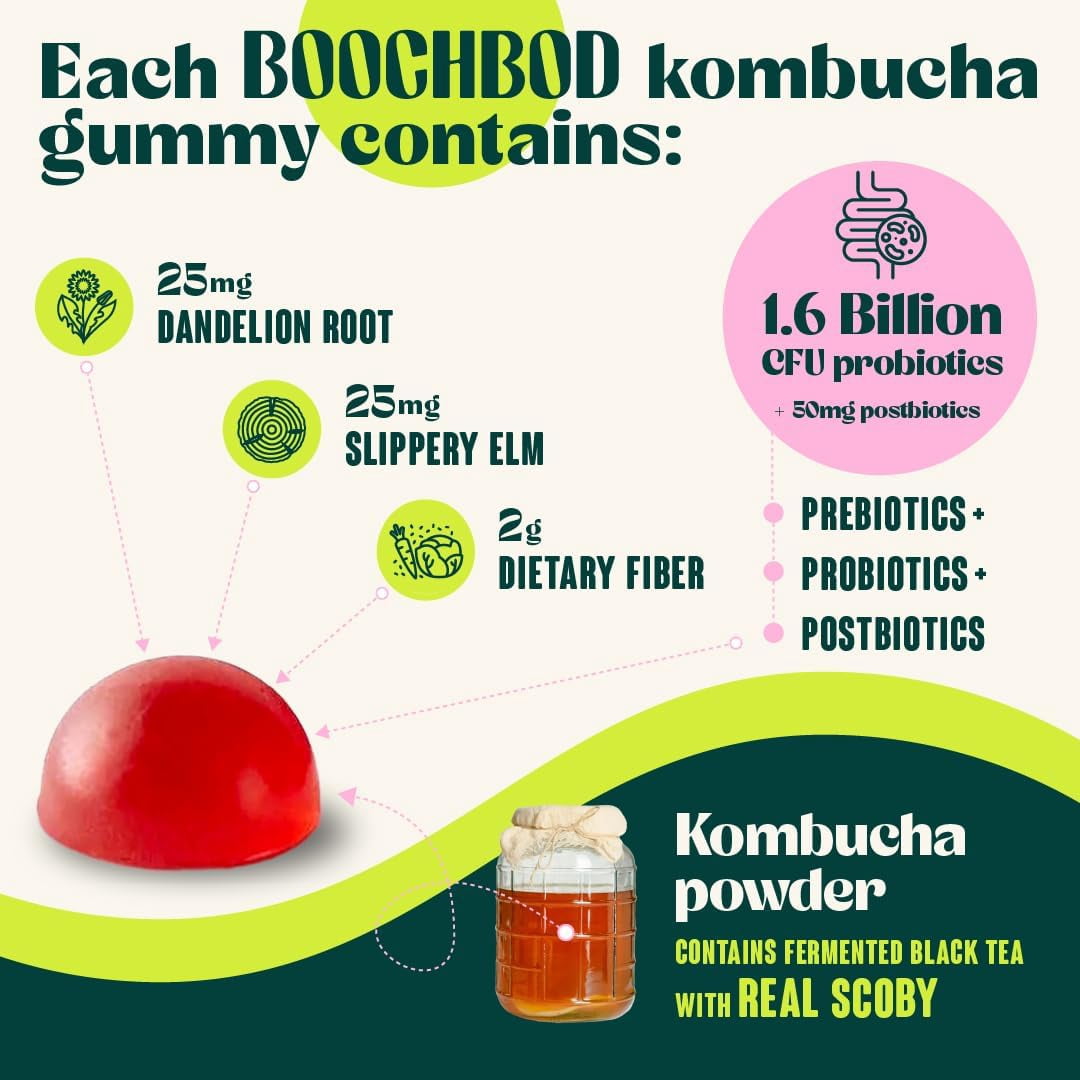 BoochBod Probiotic Kombucha Gummies