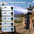 thumbnail image 3 of Mini Handheld Portable Fan, 3 IN 1 5000mAh Rechargeable Outdoor Personal Fan with Flashlight, 180° Adjustable, 100 Speed, Small Air Turbo Personal Fan for Outdoor Indoor, Travel, Beach, Black, 3 of 13