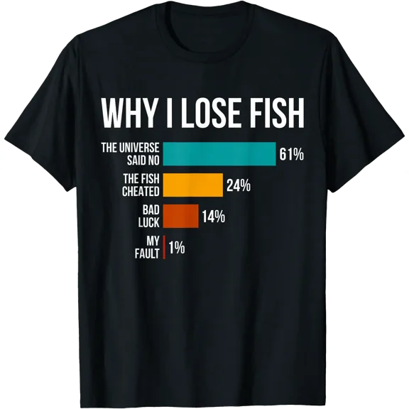 Why I Lose Fish Funny Fishing Enthusiast Dad Joke Fisherman T-Shirt