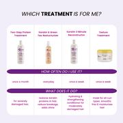 ApHogee Two-Step Treatment/ Balancing Moisturizer Duo Packette