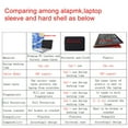 thumbnail image 4 of Funda protectora Alapmk para portátil HP Notebook 15 de 15.6, 4 of 9