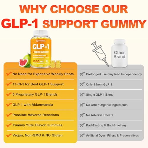 glp-1 that doesn't cause hair loss If you're experiencing hair thinning while on a GLP-1 medication, you're  not alone. Medications like Ozempic, Wegovy, and Mounjaro can trigger hair  loss for some users, but why does this happen? 🤔