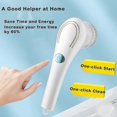 thumbnail image 1 of Electric Spin Scrubber Cordless Handheld Cleaning Brush, 1 of 4