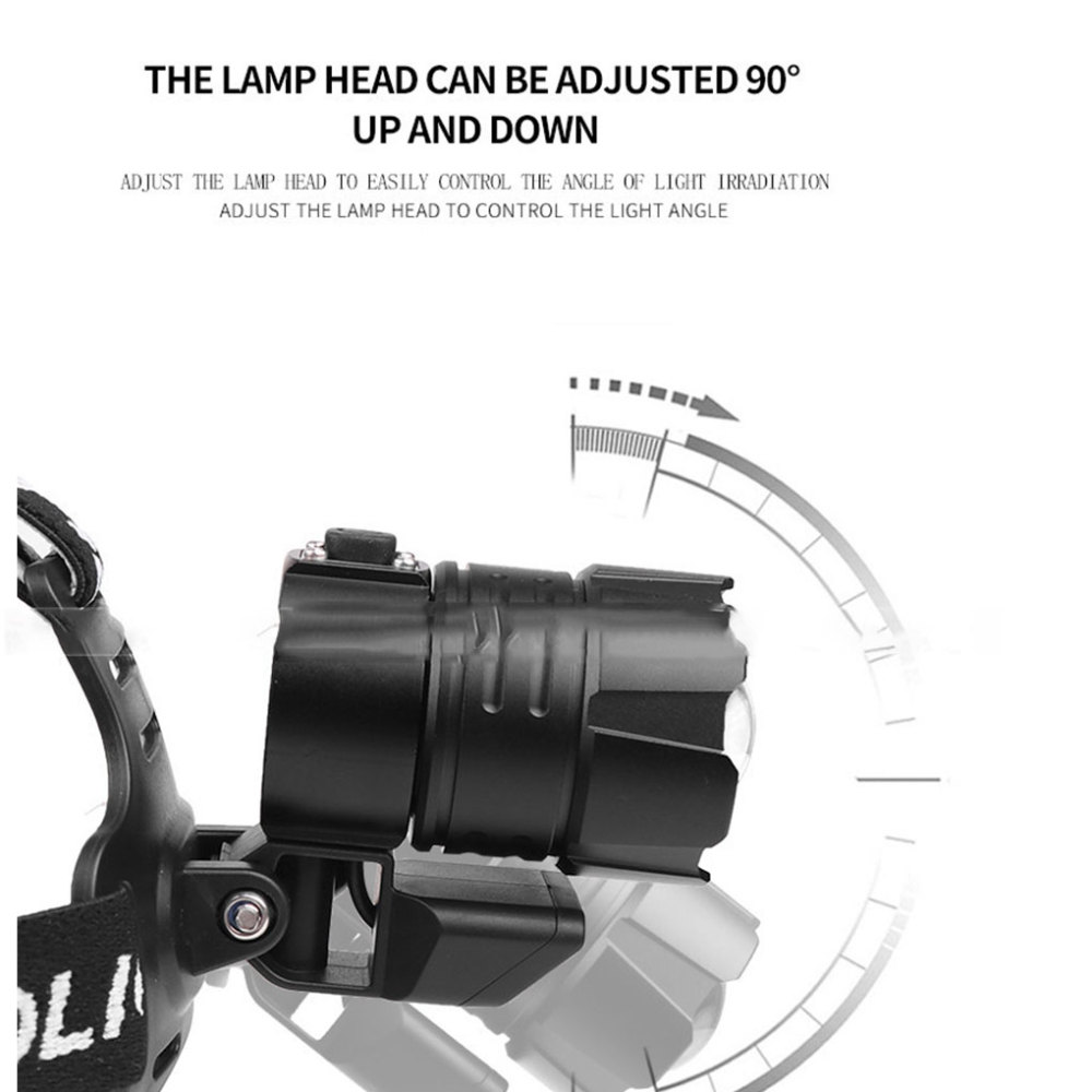 Outdoor Fishing LED Headlamp Lightweight Head-Mounted Light for Outing Cycling Travelling