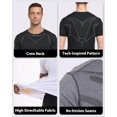 thumbnail image 3 of alpinario Men's Compression T-Shirt Moisture Wicking Breathable Short Sleeve Gym Workout High Elastic Dry Fit Baselayer Rash Guard Running Undershirt, 3 of 8