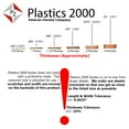 thumbnail image 4 of 2 Pack- BLACK KYDEX V (P1) PLASTIC SHEET .080" Thick 12" x 12" ^, 4 of 4