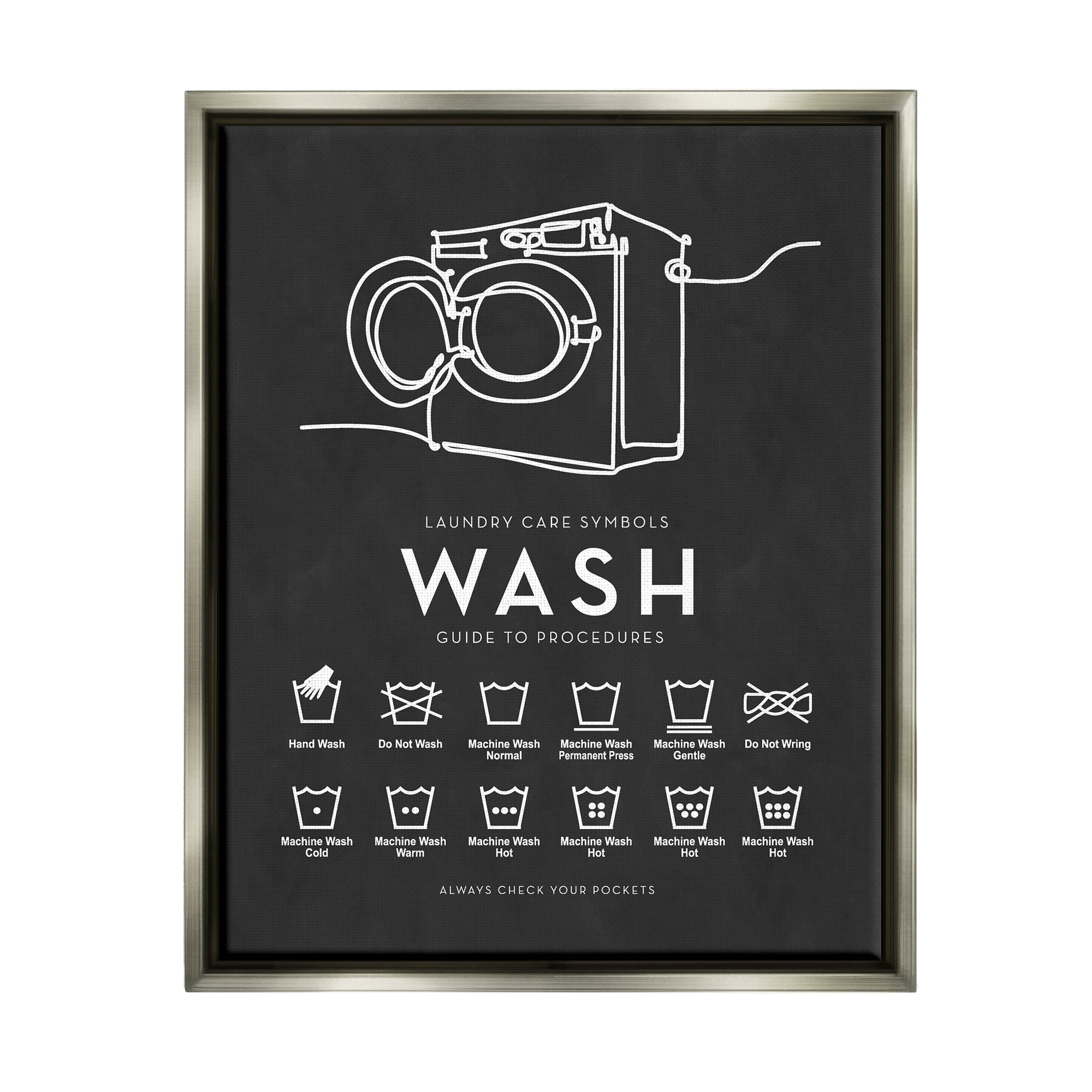 Stupell Industries Laundry Care Symbols Diagram Washing Machine Chart Graphic Art Luster Gray Floating Framed Canvas Print Wall Art, Design by Lettered and Lined