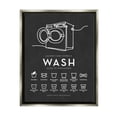 thumbnail image 3 of Stupell Industries Laundry Care Symbols Diagram Washing Machine Chart Graphic Art Luster Gray Floating Framed Canvas Print Wall Art, Design by Lettered and Lined, 3 of 5