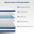 thumbnail image 3 of BMMB 12 In Pocket Spring Wrapped Coils Memory Gel Foam Mattress Medium-firm Motion Isolation Highly Breathable Cooling Fresh Relieve Pressure Bed Mattress Twin Hydrid Durable Mattress, 3 of 6