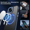 thumbnail image 4 of VENINGO Magnetic Phone Case for iPhone 13 & iPhone 14 Compatible with Mag-safe,Translucent Matte Shockproof Scratch Resistant Phone Case，Blue, 4 of 9
