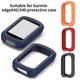 thumbnail image 4 of Funda protectora de silicona para GPS de bicicleta Garmin Edge 840 540 s202412245441, 4 of 5