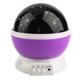 thumbnail image 4 of color Rose Veilleuse Etoile Projection, Veilleuse Enfant Rotation 360 Veilleuse Bb Projection Plafond, Lampe Projecteur Enfant 8 Modes De Coule, 4 of 5