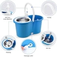 thumbnail image 4 of odorsTT Blue Spin Mop Bucket 360 °   with Wringer Set, Mop and Bucket Set, Stainless Steel Mop System, 3 Absorbent Microfiber Mop Head Eefills, for Household Kitchen Floor Cleaning, 4 of 10