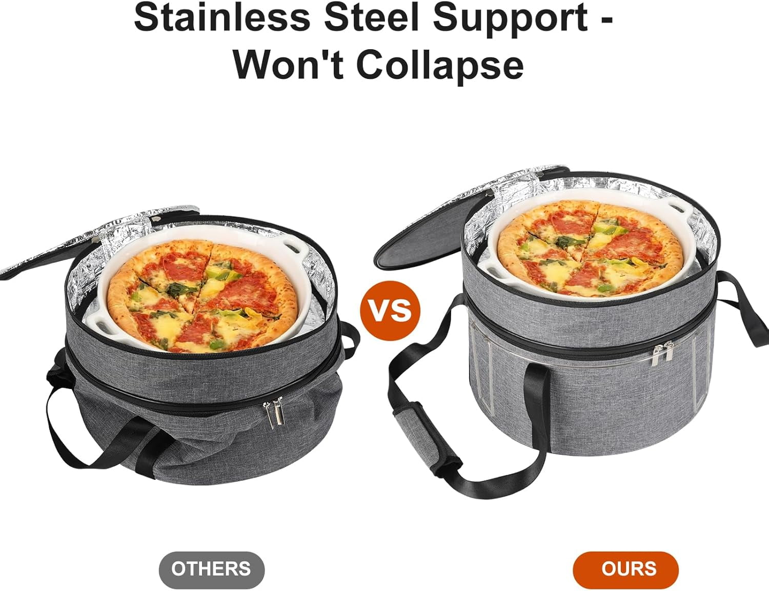 Ming Chen Insulated Casserole Carrier, Round Pie Carrier with Metal Support, Dish Carrier for Hot or Cold Food, Transport Pie Holders Pie Carrying Case, 2 Tiers
