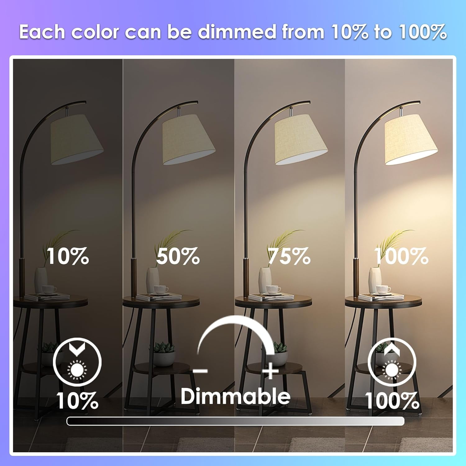 FTL BR20 LED Light Bulbs Color Changing, R20 Dimmable Flood Light Bulbs for Recessed Lighting, 30 Colors,2700K-6000K, Timer, 6-Pack