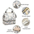 thumbnail image 3 of Baby Diaper Bag Mommy Bag Multifunctional Breast Milk Preservation Bag Portable Food Storage Insulation Bag Backpack, 3 of 7