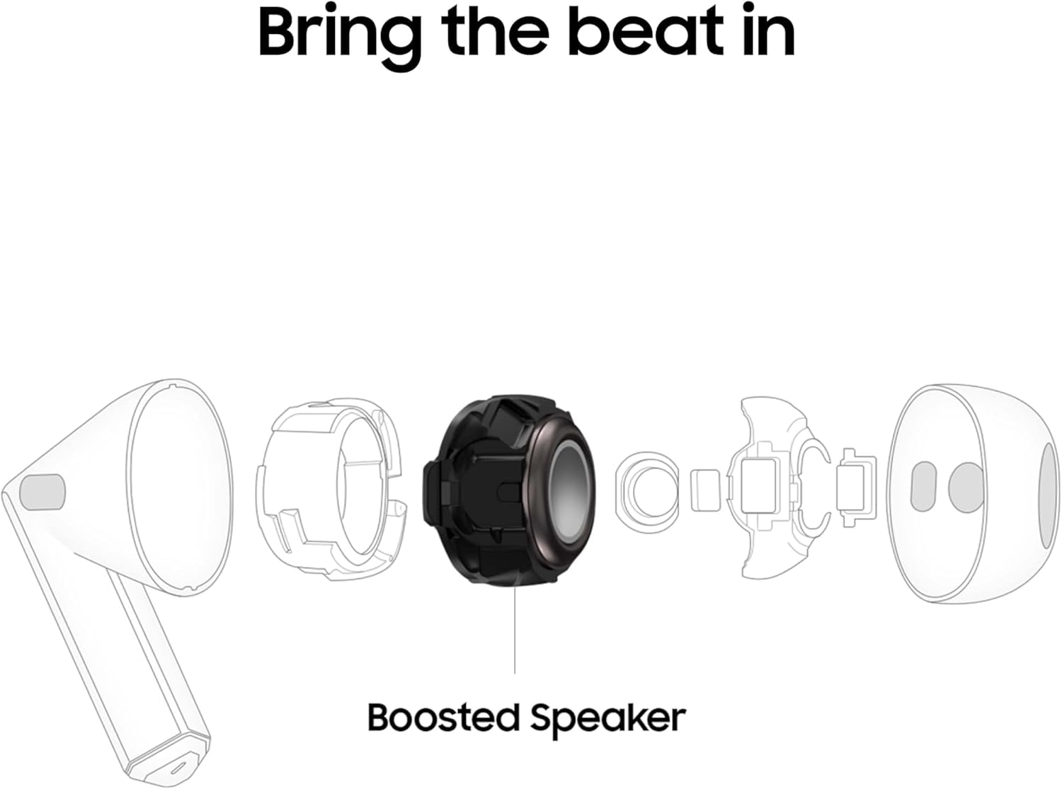 Samsung Galaxy Buds3 AI Bluetooth Earbuds, Latin American Stock Real-Time Interpreter, ANC, (White)