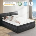 thumbnail image 7 of Vantto Twin Mattress, 10 Inch Memory Foam Mattress, Individual Pocket Springs Mattress with Pressure Relief, Motion Isolation, CertiPUR-US, 100 Nights Trial, 7 of 7