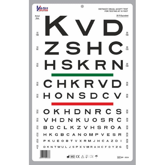 Bawsh Kashsurg Snellen Visual Acuity Eye Chart for 10 Feet Size 14 x 9 Inch