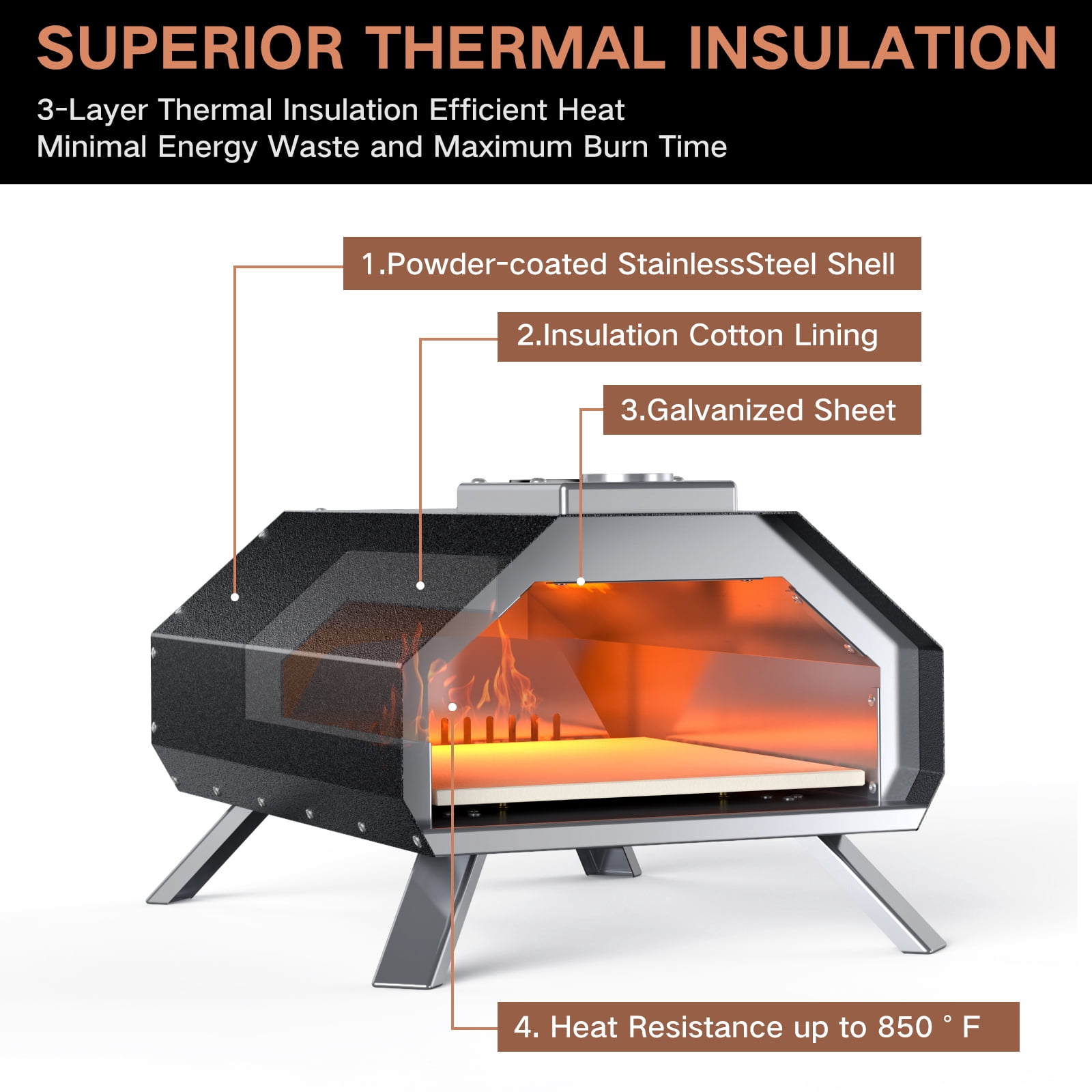 KingChii Portable Pizza Oven, 13 Wood Pellet Pizza Oven, Stainless Steel  Pizza Oven Wood Burning Pizza Oven with Foldable Legs for Outdoor Patio  Garden - Walmart.com