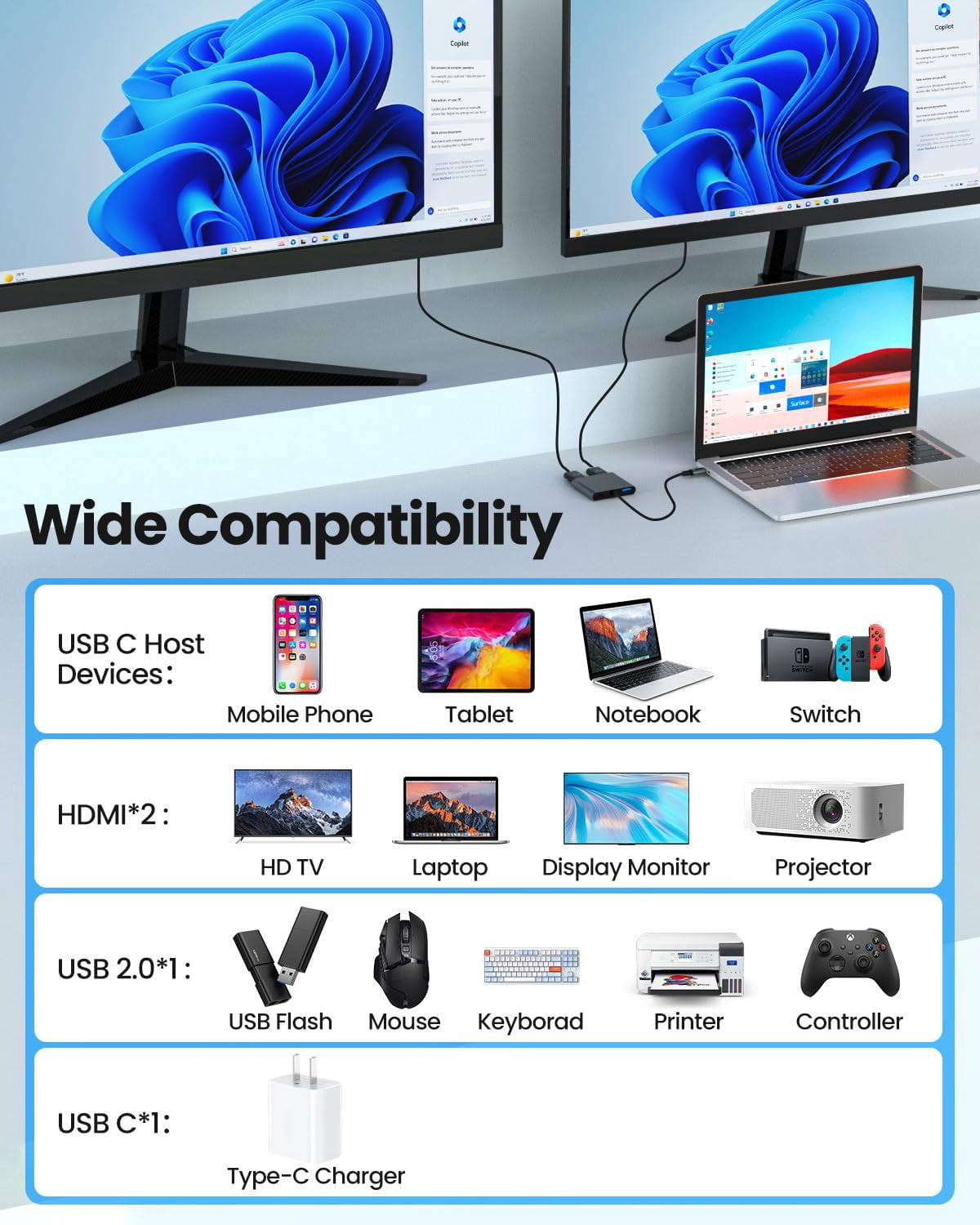Docking Station Dual Monitor for Laptop, USB C to Dual HDMI Adapter 4k@30hz,Hub 4 in 1 Type C to 2 HDMI, USB 3.0 Port, USB C PD Charge,Dual Screen Display Docking Station for Windows,MacOS MacBook