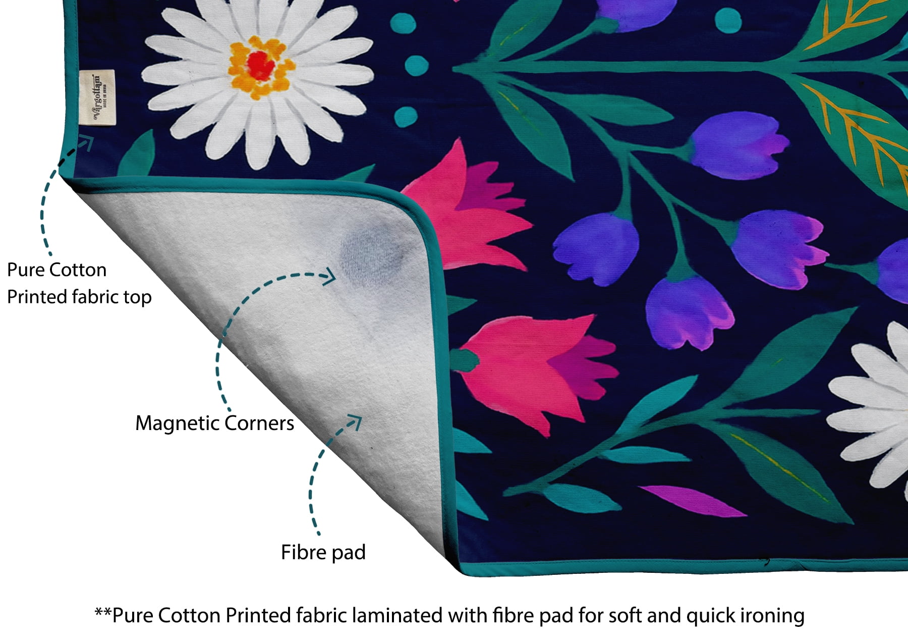 Vargottam Magnetic Ironing Mat - Foldable Cotton Iron Mat with Fiber Pad & Silicone Iron Rest - Portable, Washable, Travel-Friendly Ironing Board Alternative for Tabletop, Washer, Dryer - Floral