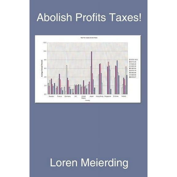 Abolish Profits Taxes
