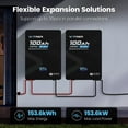 thumbnail image 2 of VATRER POWER 48V 100AH LiFePO4 Battery, 5.12kWh Grade A Cells Wall Mounted Lithium Battery with 100A BMS & LED Monitor, Up to 6000+ Deep Cycle &10-Year Lifetime for Off-Grid, Energy Storage System, 2 of 8