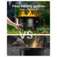 thumbnail image 4 of Large Propane Fire Pit 19 Inch, Gas Fire Pit with Grill Grate, Folding Legs, Hose Hooks, Propane Tank Holder, Cover & Carry Strap, CSA Certified Portable Outdoor Fire Pit for Camping,, 4 of 7