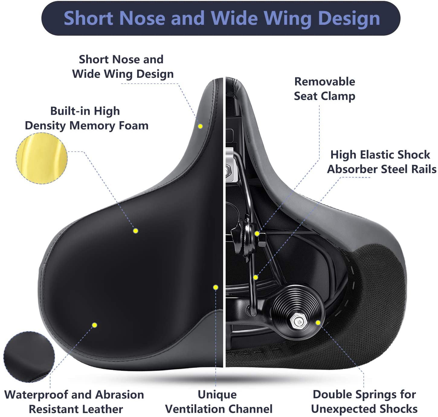 Amazon.ca] ACCOT Wide Bike Saddle with 