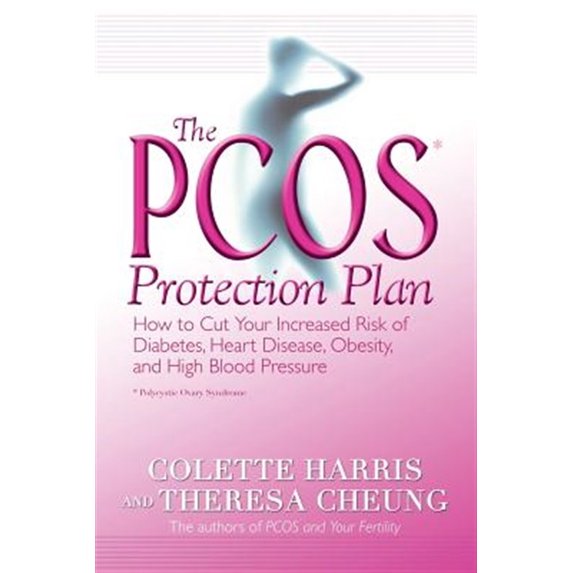 Pre-Owned The PCOS Protection Plan