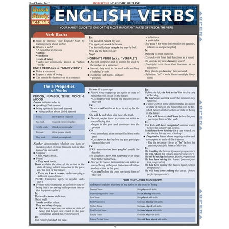 English Verbs (Best Verbs In The English Language)