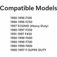 thumbnail image 2 of Privacy With Gasket Included Stationary Back Window Back Glass Compatible with F-Super Duty F250HD(Heavy Duty) F350 F450 1980-1997/ F100 F150 F250 1980-1996 / F600 F700 F800 1980-1999 Models Pickup, 2 of 5