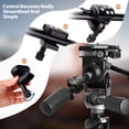 thumbnail image 4 of Manual de control remoto Lanc para Canon Vixia hf G40, G50, G70, G60, XA11, XA50, XA55, XL1S, XL2, XHA1, XM1, Sony Z280, Z190, Z90, 4 of 7
