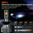 thumbnail image 6 of Fits Kia Sportage 2011-2016 LED Headlight Bulbs High Beam H7 Set 2Pack, 6 of 9