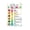 Framed, variant on Social Emotional Learning SEL Feelings and Emotions Chart Poster for Kids Toddlers Preschool Kindergarten Classroom Bulletin Board Calm Down Corner Behavior Management Educational Poster