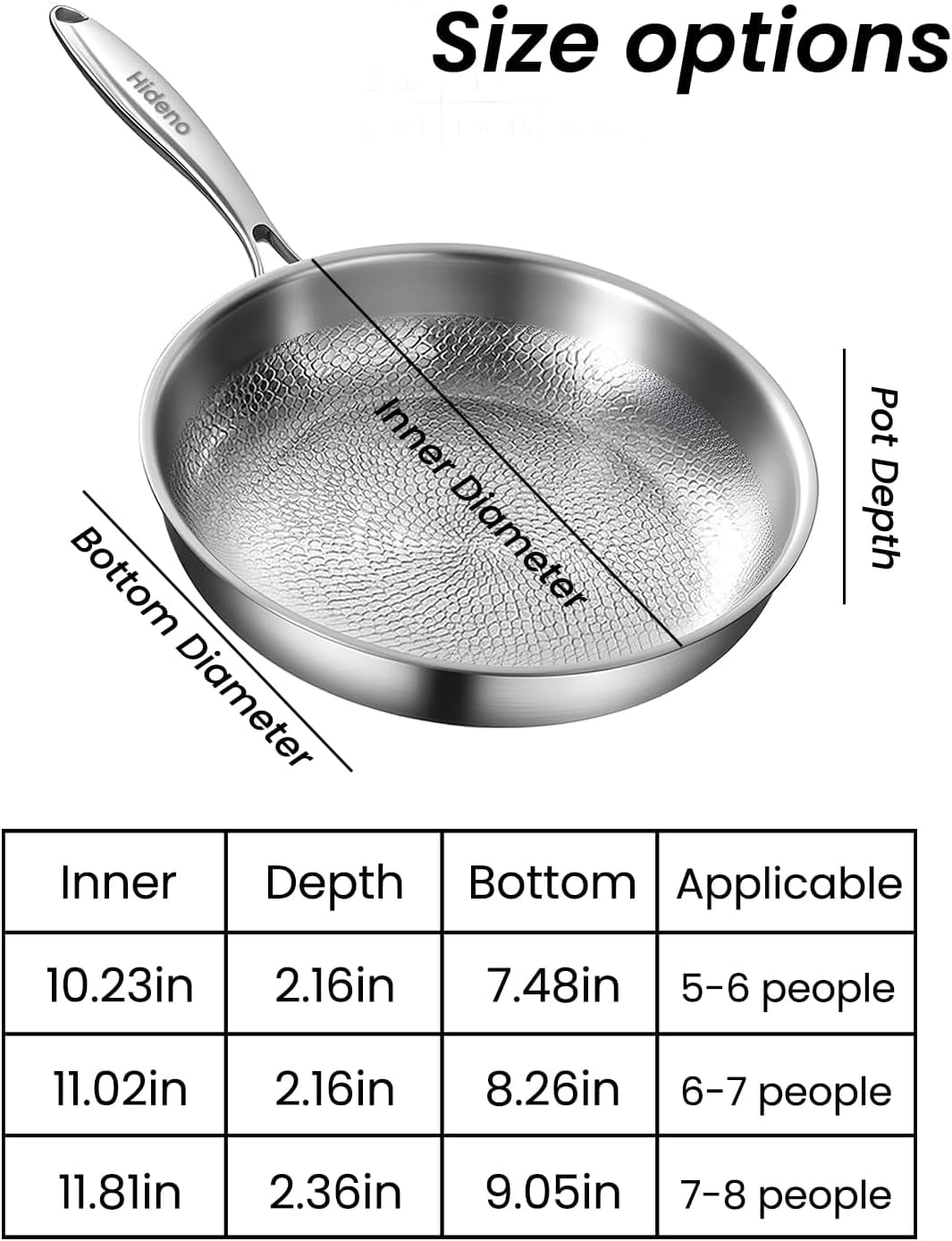 Titanium Pans for Cooking, Non Stick Frying Pan with Lid,  Dishwasher Safe Oven Safe Cookware for All Stovetops
