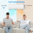Mini Split Air Conditioner and Heating System, 12,000 BTU 17 SEER2 208V Mini Splits Heating and Cooling,Wall Mount Ductless Inverter System, with Installation Kit
