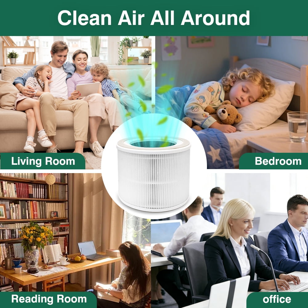 2 Pack H13 HEPA Replacement Filters | Compatible with Dreo Air Purifier DR-HAP004, 3-Layer High Efficiency Pollen & Fur Removal, Odor Filtration